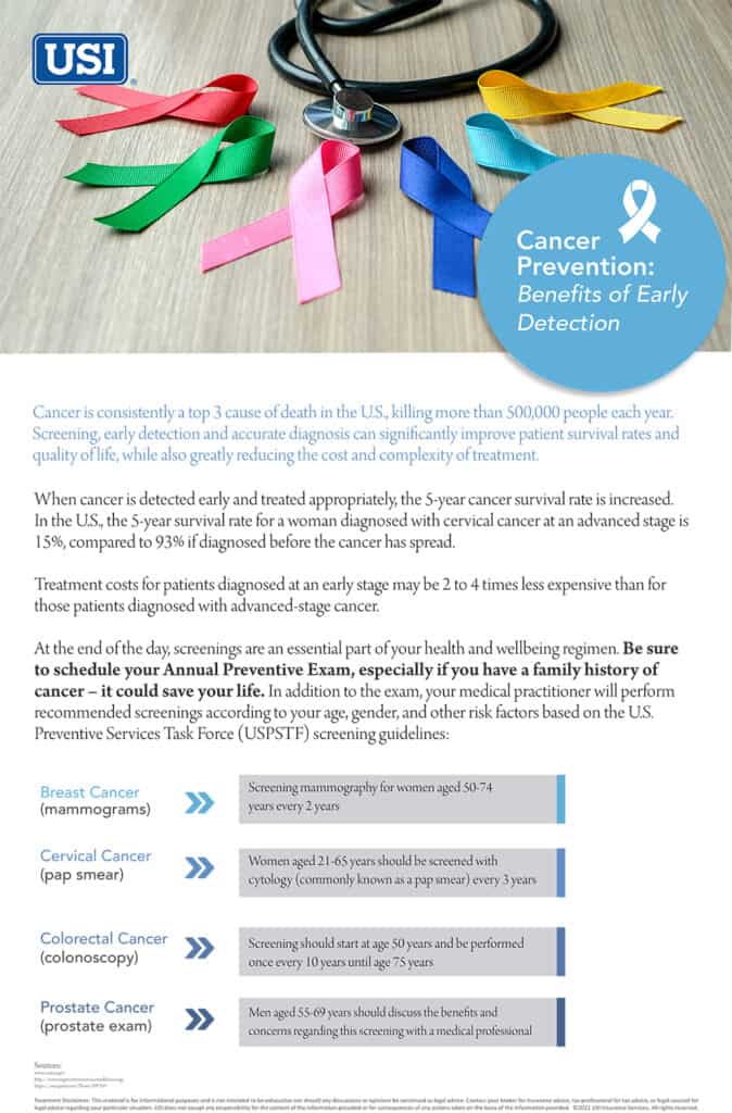 Cancer prevention poster